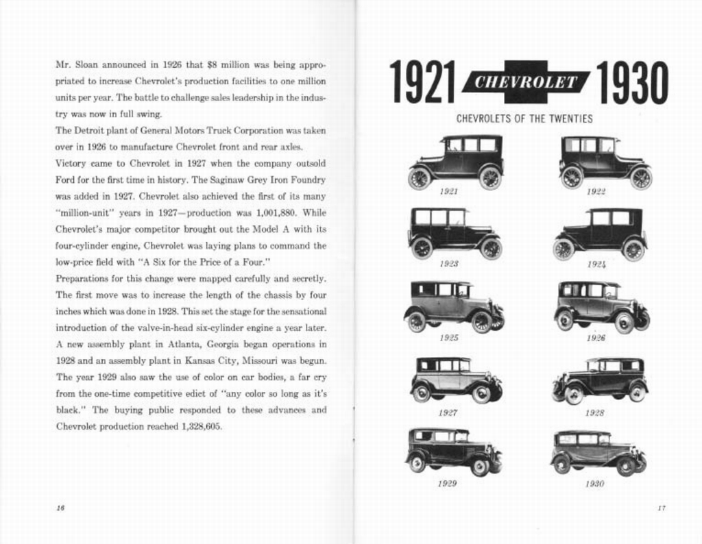The Chevrolet Story - Published 1961 Page 8